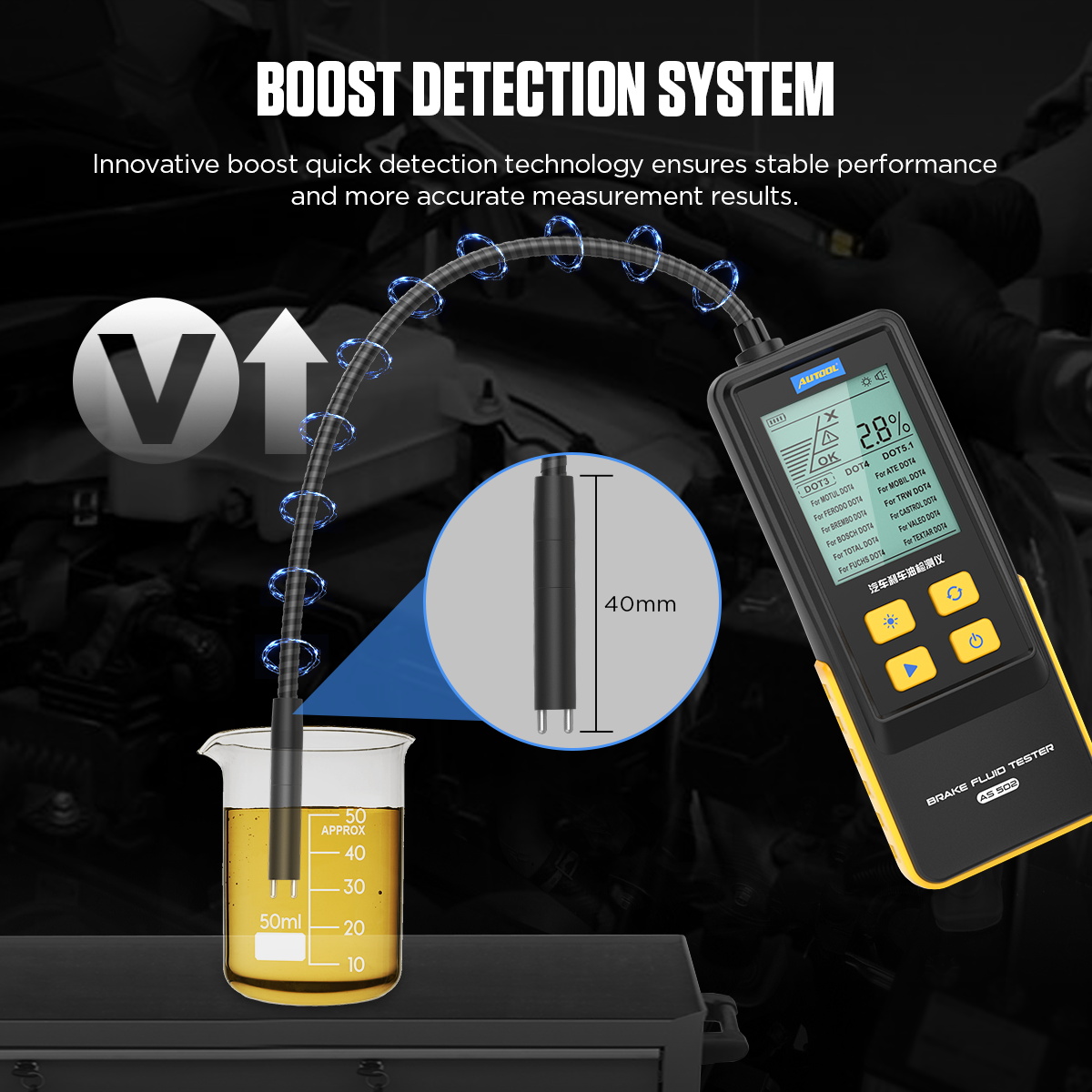 2026 Transmission Fluid Tester - Auto Repair Shop For Transmissions review and price