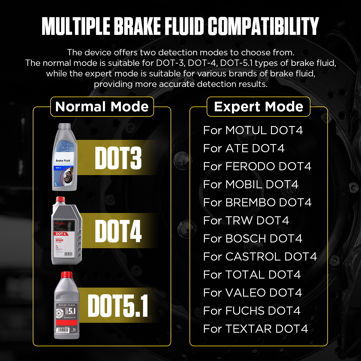 L AS505 Transmission Fluid Tes - Auto Repair Shop For Transmissions review and price
